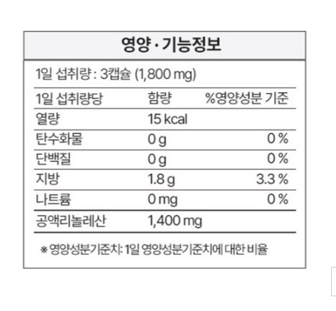 푸응 팻버닝 체지방감소 다이어트 보조제, 30정, 1개