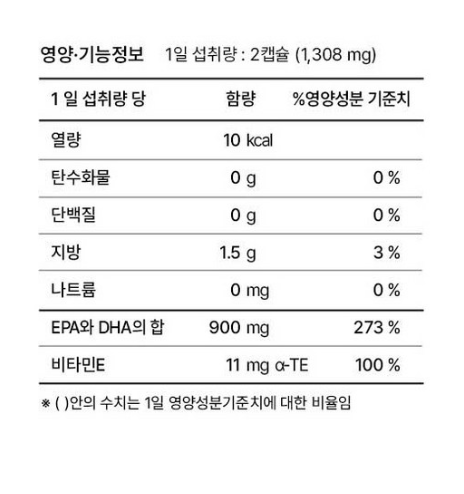 종근당건강 프로메가 오메가3 트리플 장용성, 60정, 1개