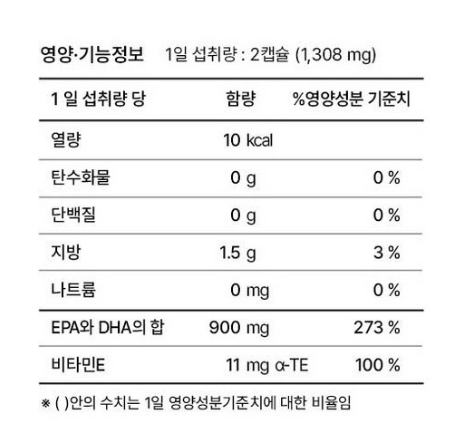 종근당건강 프로메가 오메가3 트리플 장용성, 60정, 2개