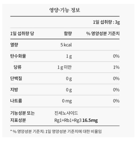 정관장 홍삼정, 100g, 1개